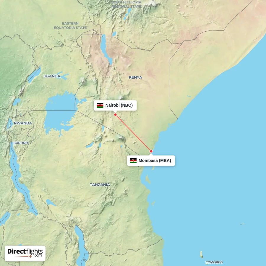 NBO - MBA route map