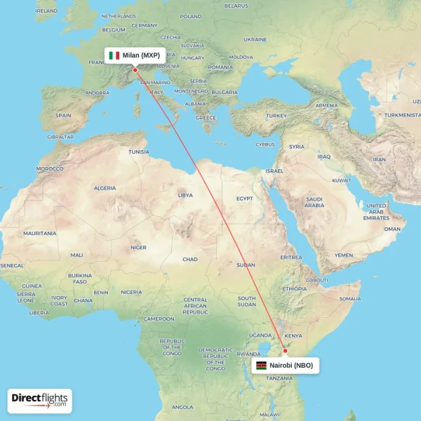 Nairobi - Milan direct flight map