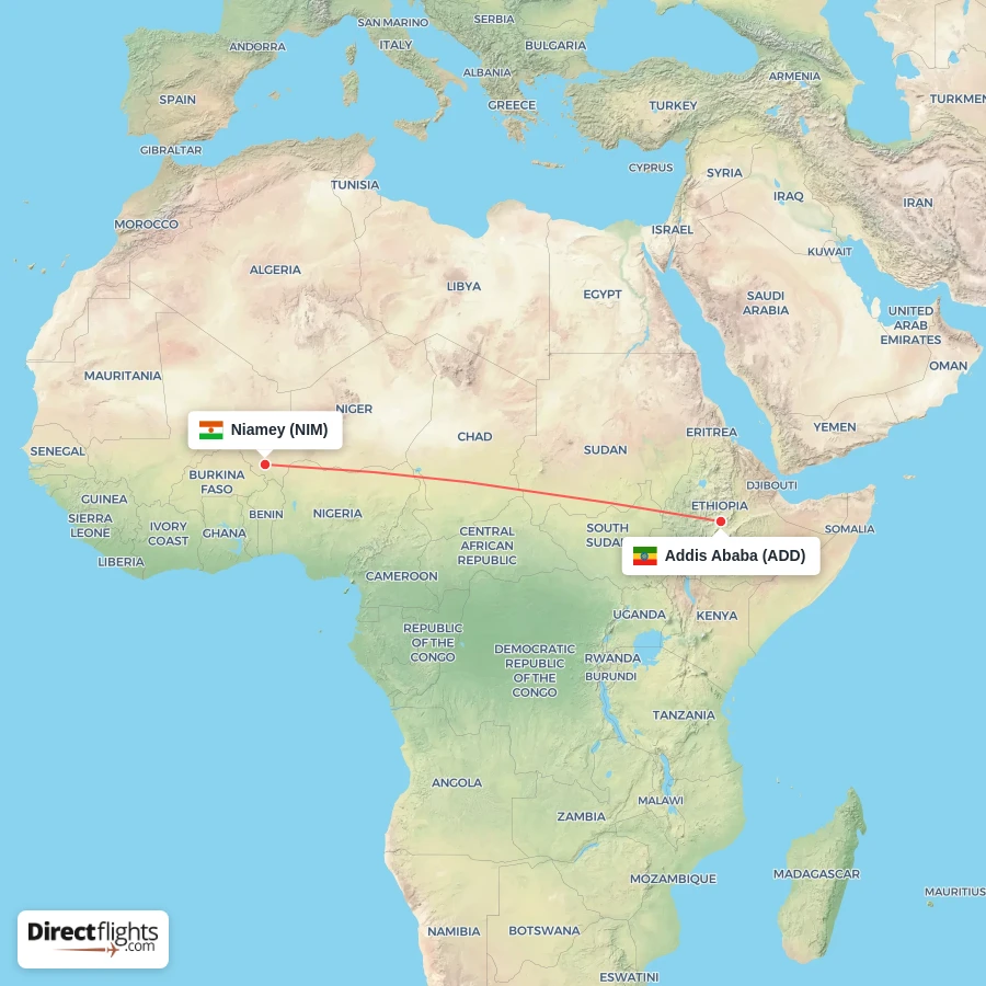 NIM - ADD route map