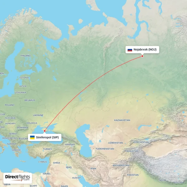 Nojabrxsk - Simferopol direct flight map