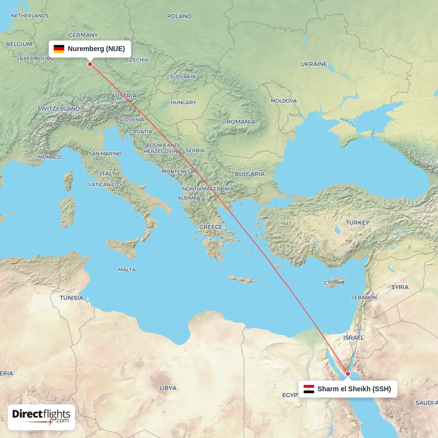 NUE - SSH route map