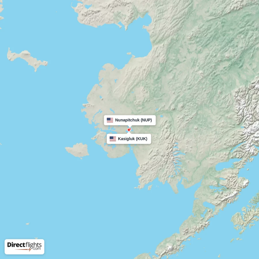 NUP - KUK route map