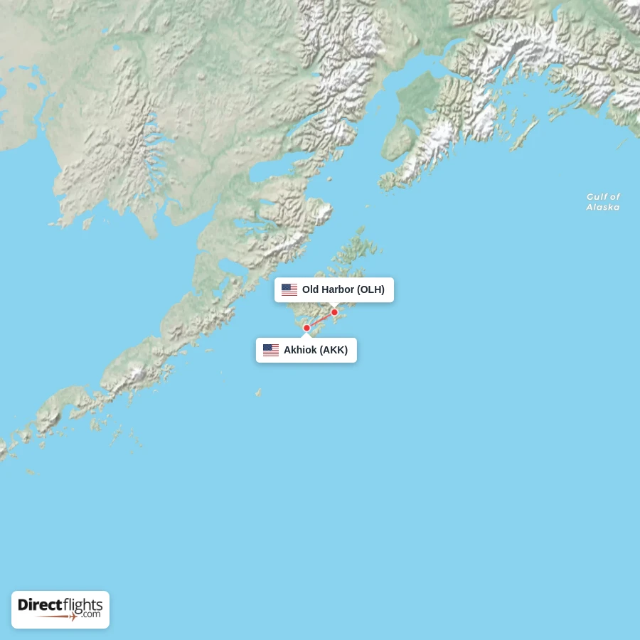 OLH - AKK route map