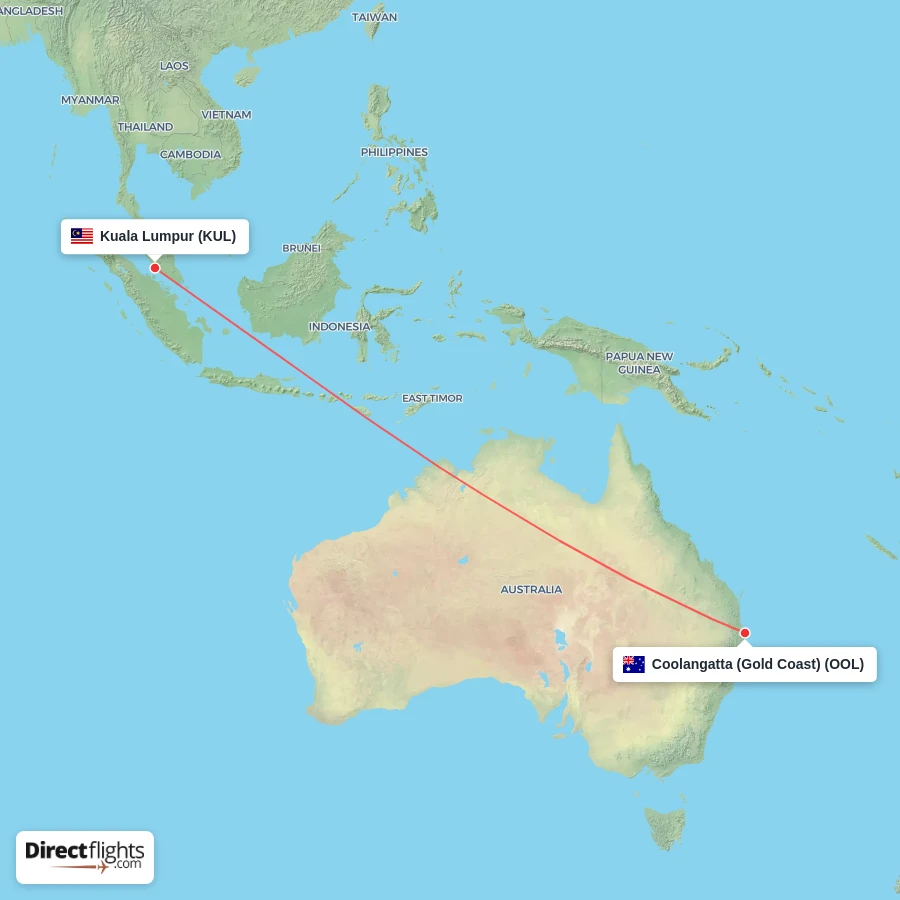 OOL - KUL route map