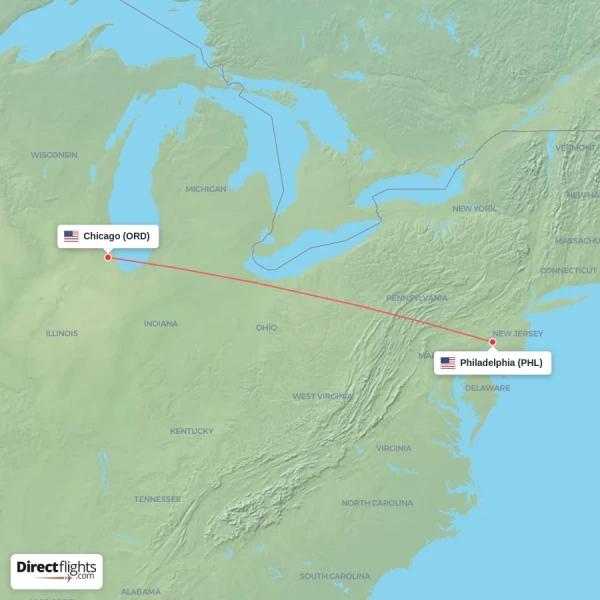 Chicago - Philadelphia direct flight map