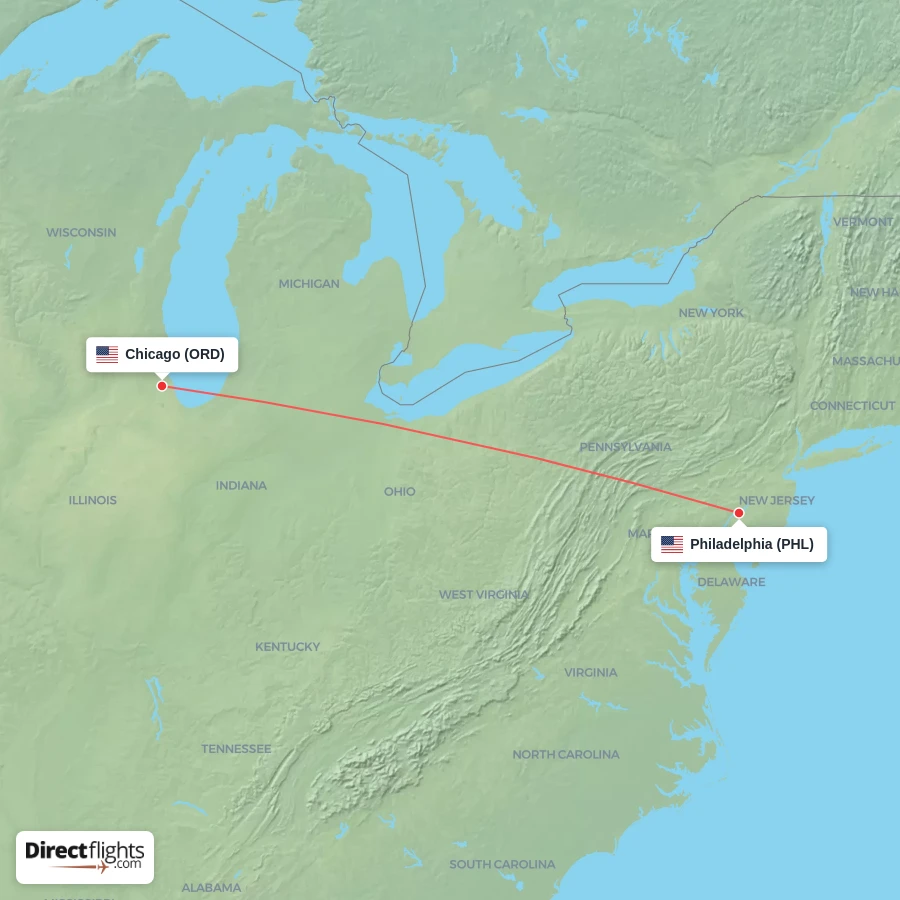 ORD - PHL route map