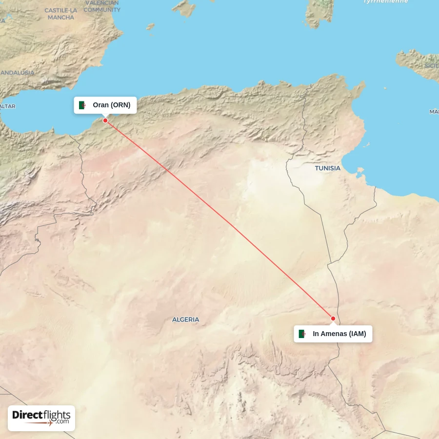 ORN - IAM route map
