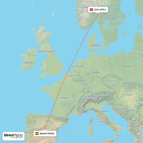 Oslo - Madrid direct flight map