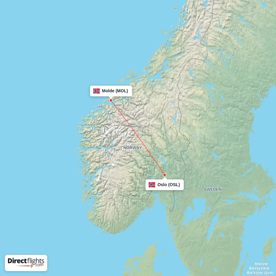 OSL - MOL route map