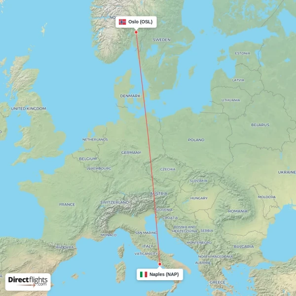 Oslo - Naples direct flight map