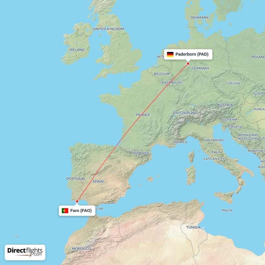PAD - FAO route map