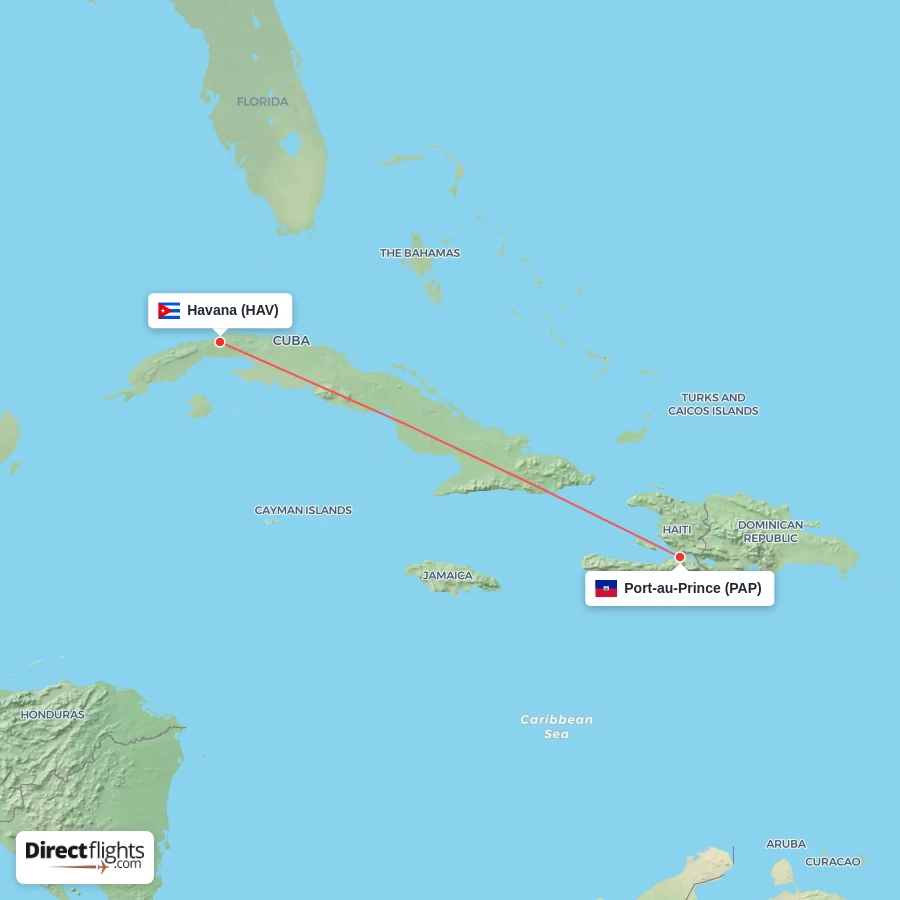 PAP - HAV route map