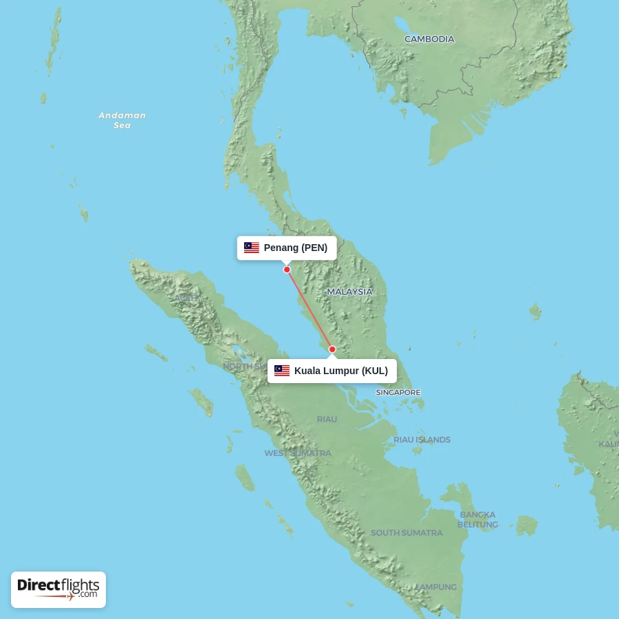 PEN - KUL route map