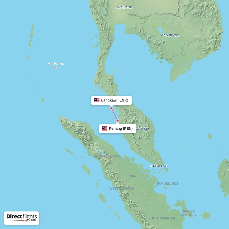 PEN - LGK route map