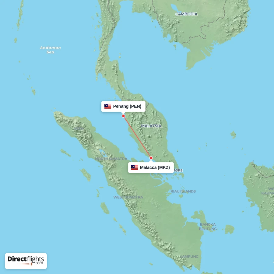 PEN - MKZ route map