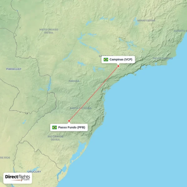 Passo Fundo - Campinas direct flight map