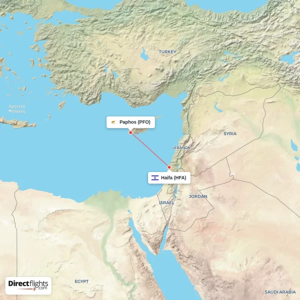 Paphos - Haifa direct flight map