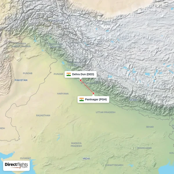 Pantnagar - Dehra Dun direct flight map