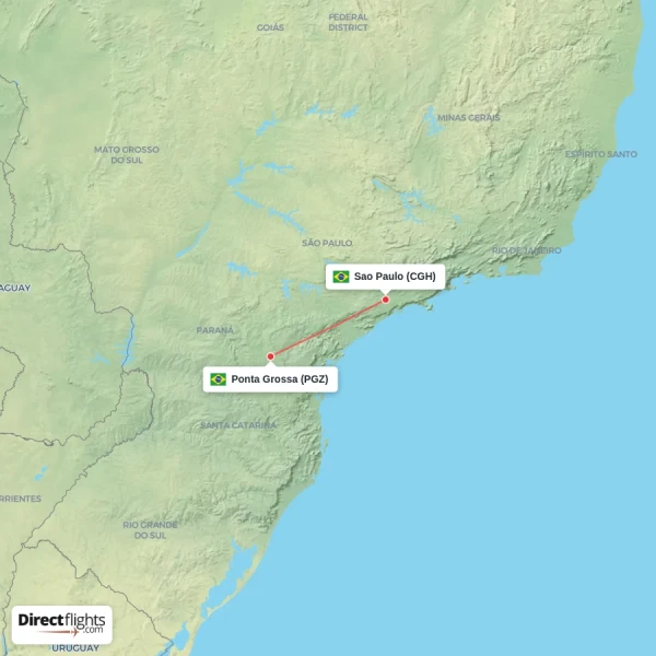 Ponta Grossa - Sao Paulo direct flight map