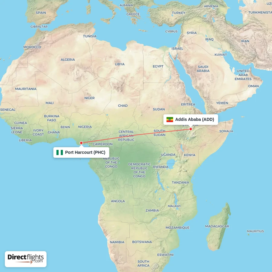 PHC - ADD route map