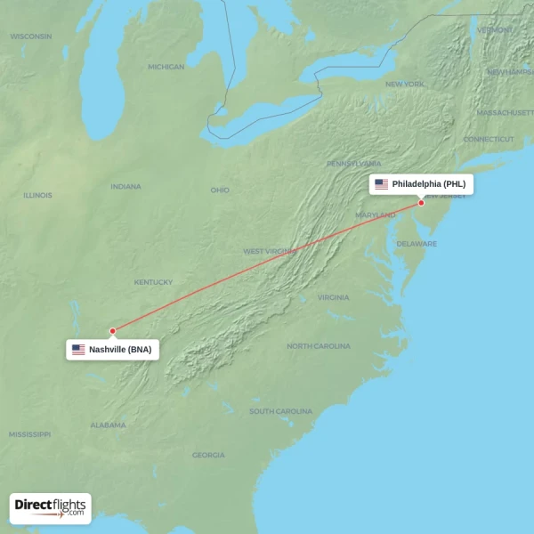 Philadelphia - Nashville direct flight map