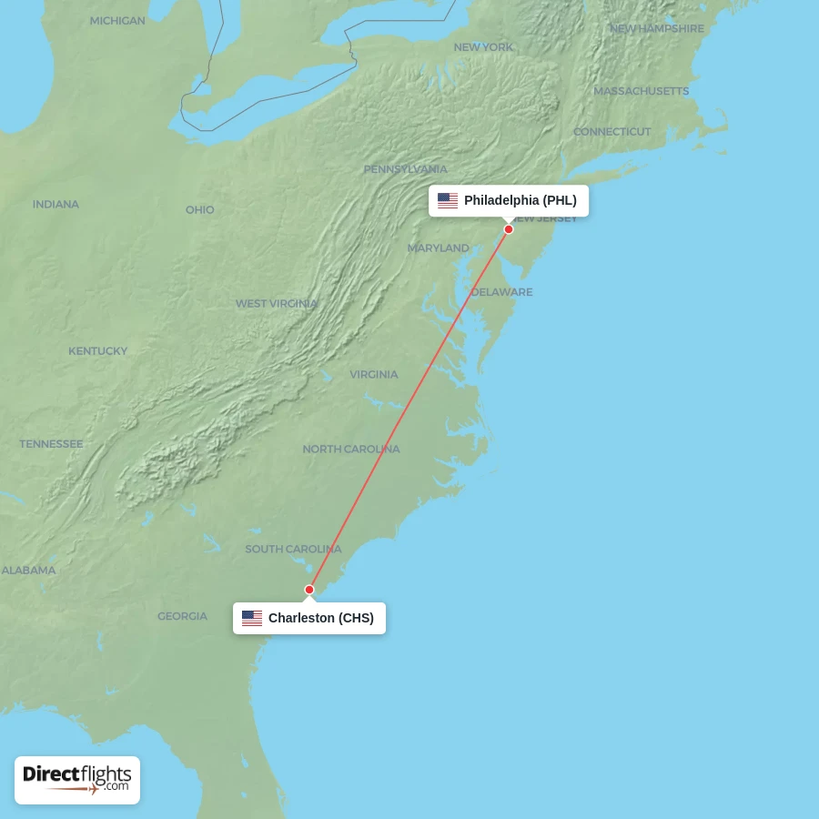 PHL - CHS route map