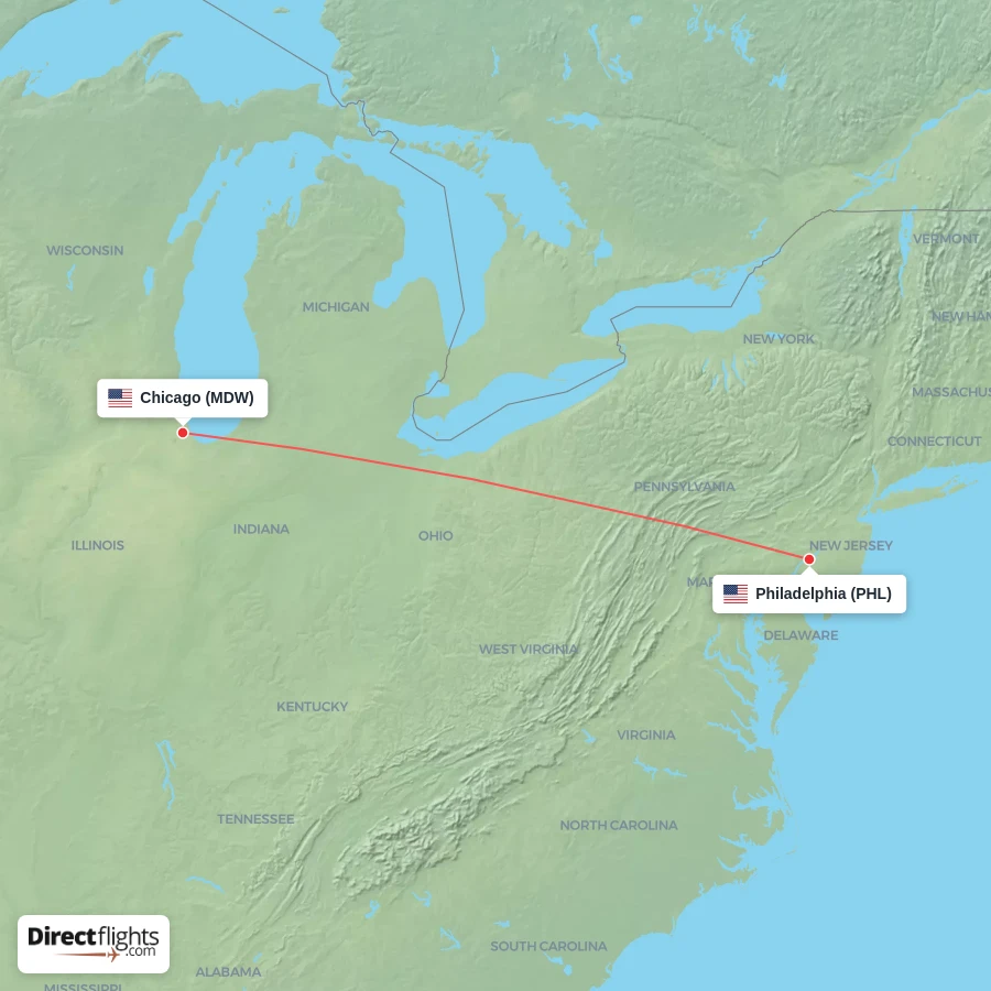 PHL - MDW route map