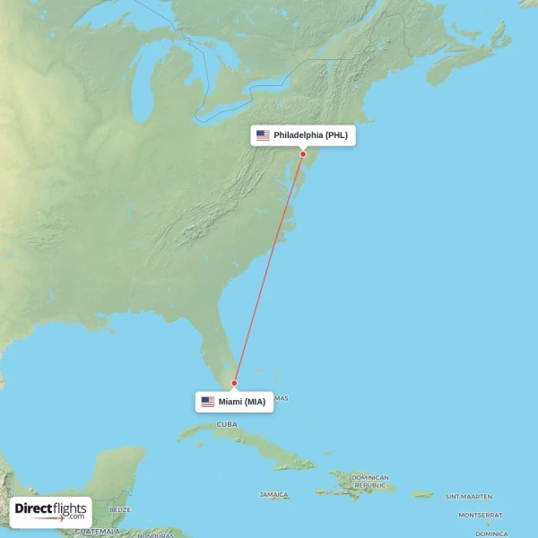 Philadelphia - Miami direct flight map