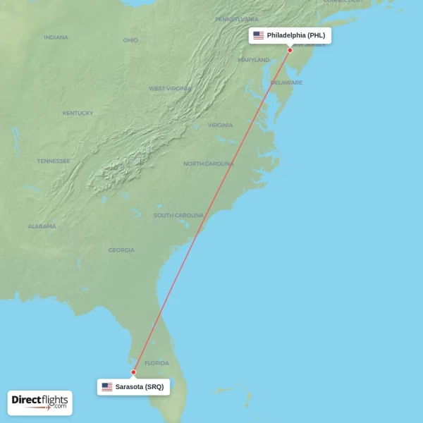 Philadelphia - Sarasota direct flight map