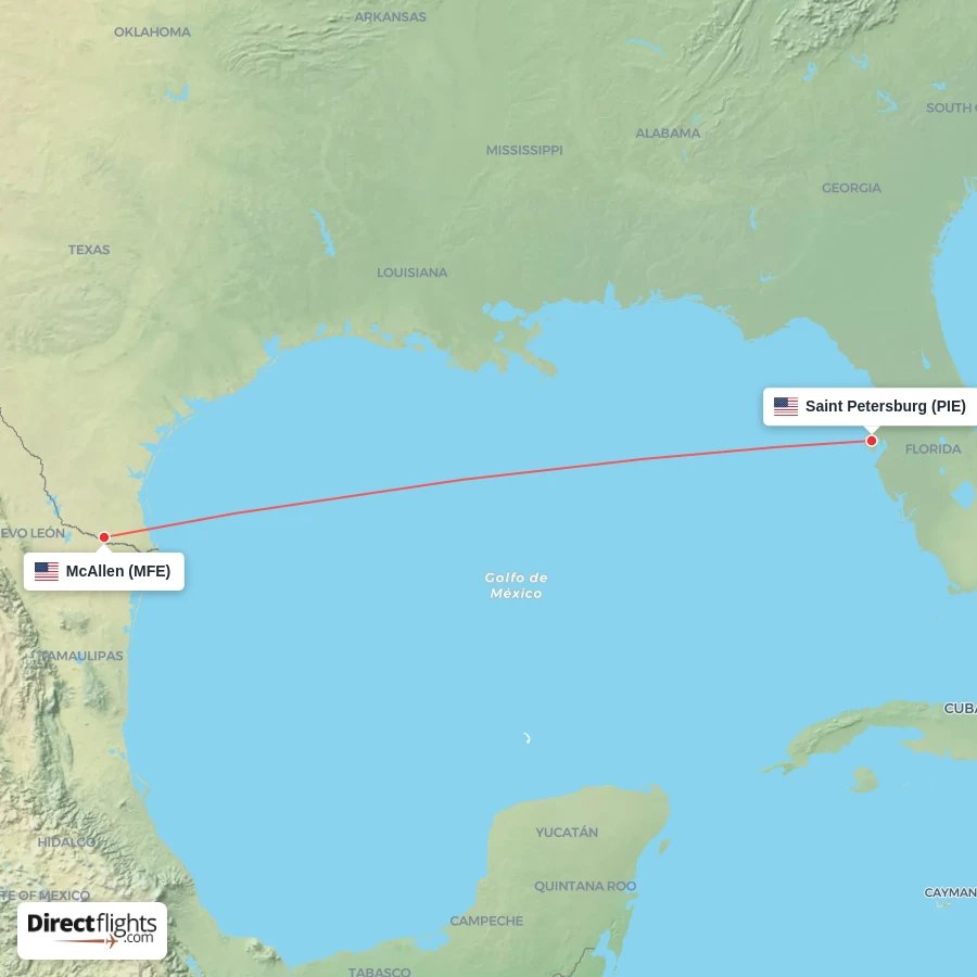 PIE - MFE route map
