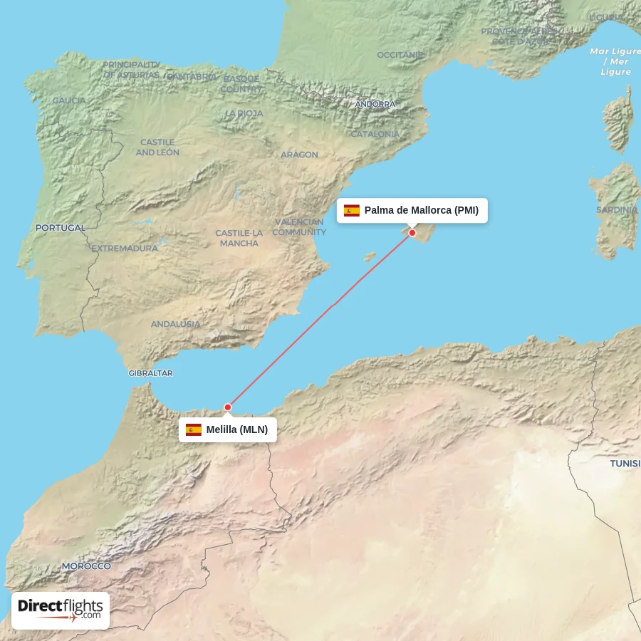 PMI - MLN route map