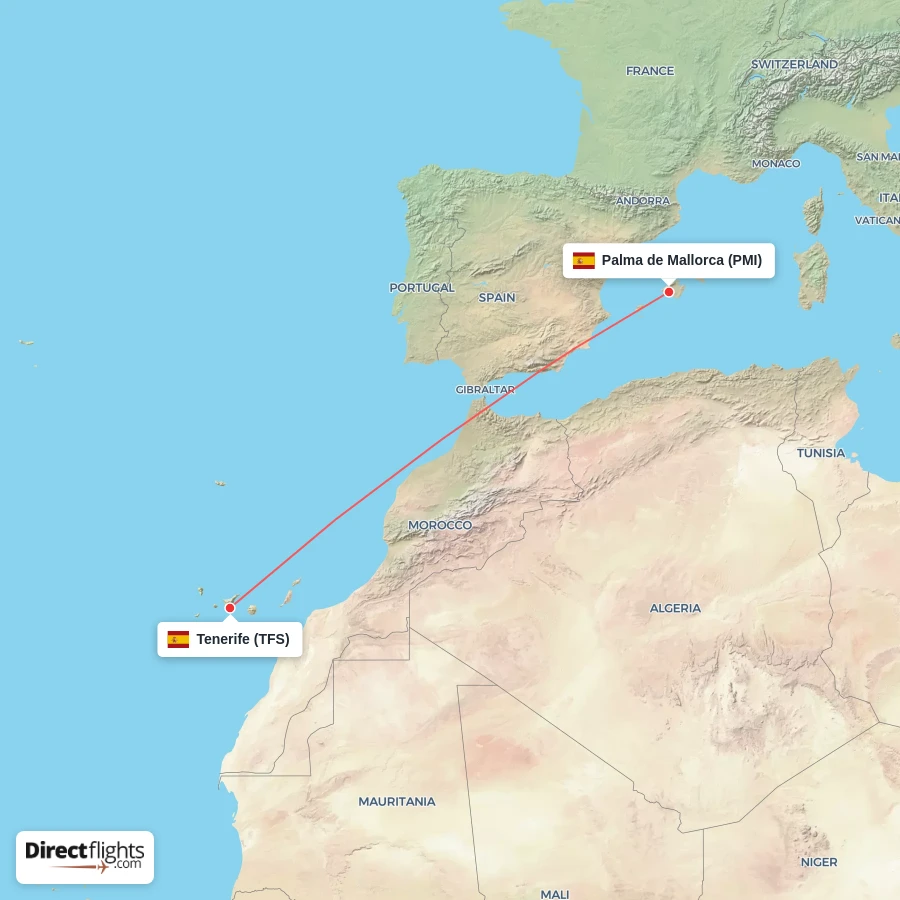 PMI - TFS route map