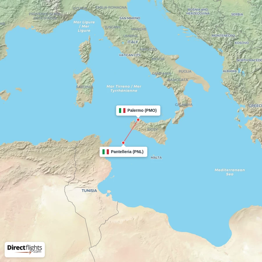 PMO - PNL route map