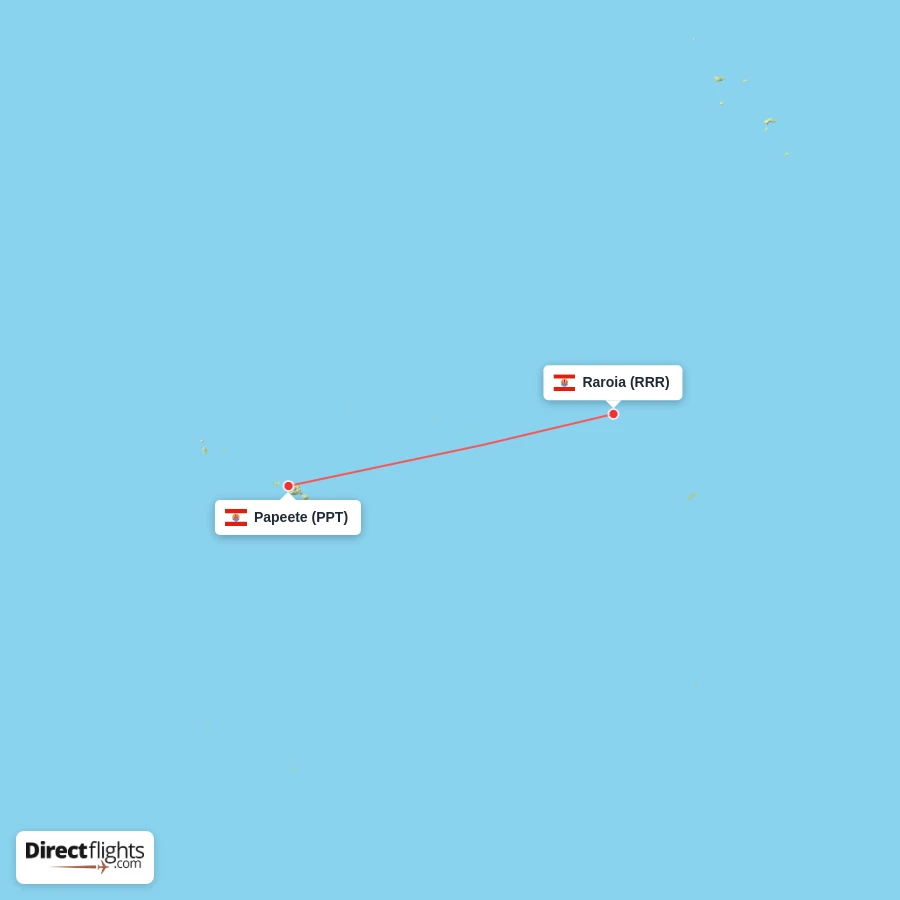 PPT - RRR route map