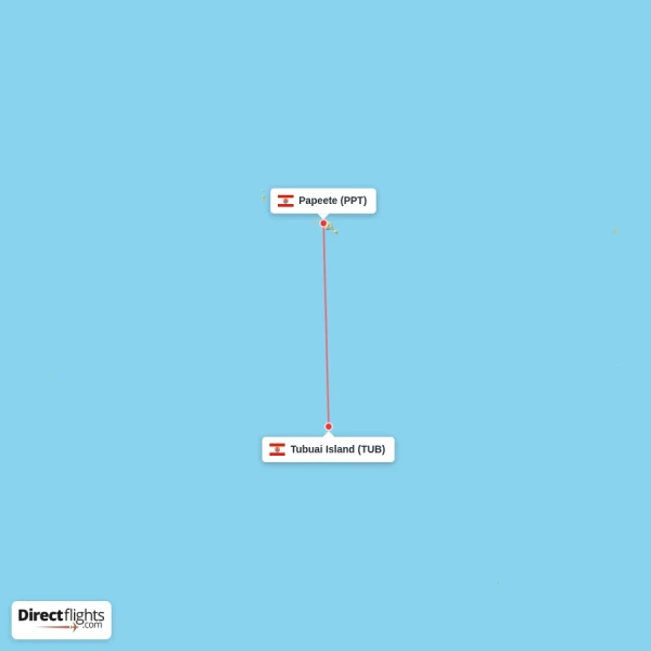 Papeete - Tubuai Island direct flight map