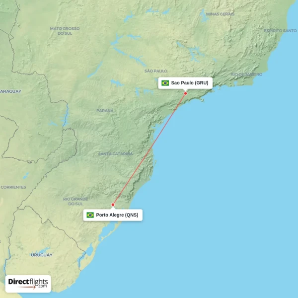 Porto Alegre - Sao Paulo direct flight map