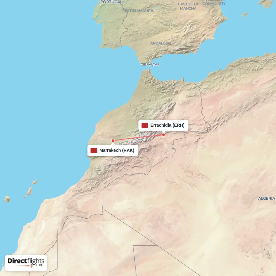 RAK - ERH route map