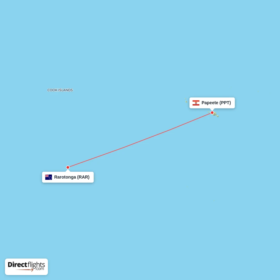RAR - PPT route map