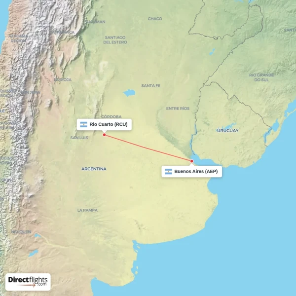 Rio Cuarto - Buenos Aires direct flight map
