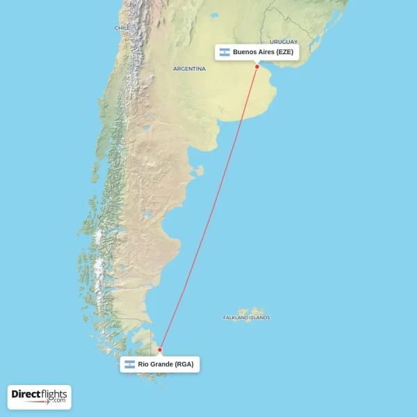 Rio Grande - Buenos Aires direct flight map