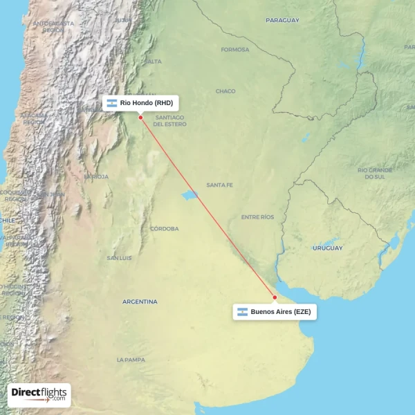 Rio Hondo - Buenos Aires direct flight map