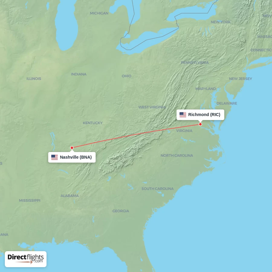 RIC - BNA route map