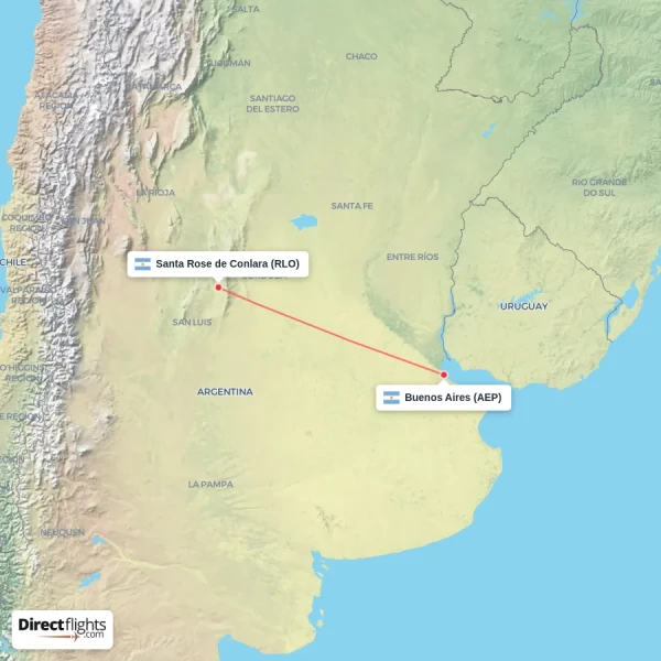 Santa Rose de Conlara - Buenos Aires direct flight map