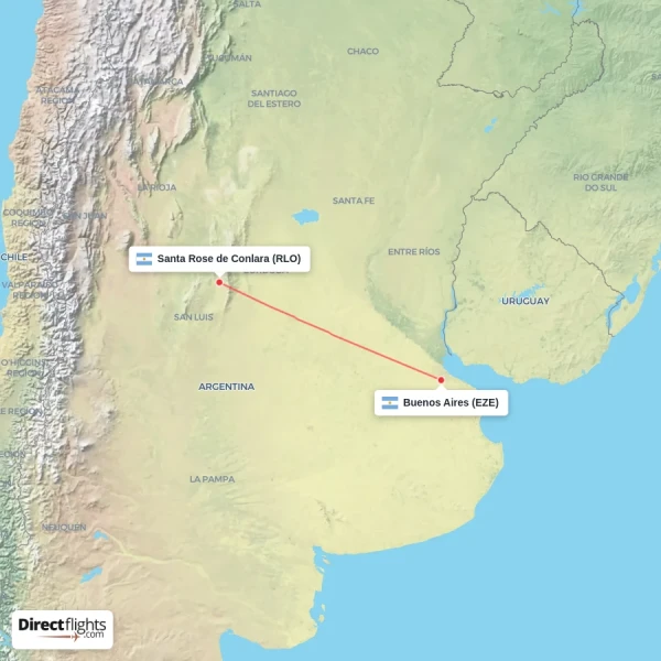 Santa Rose de Conlara - Buenos Aires direct flight map