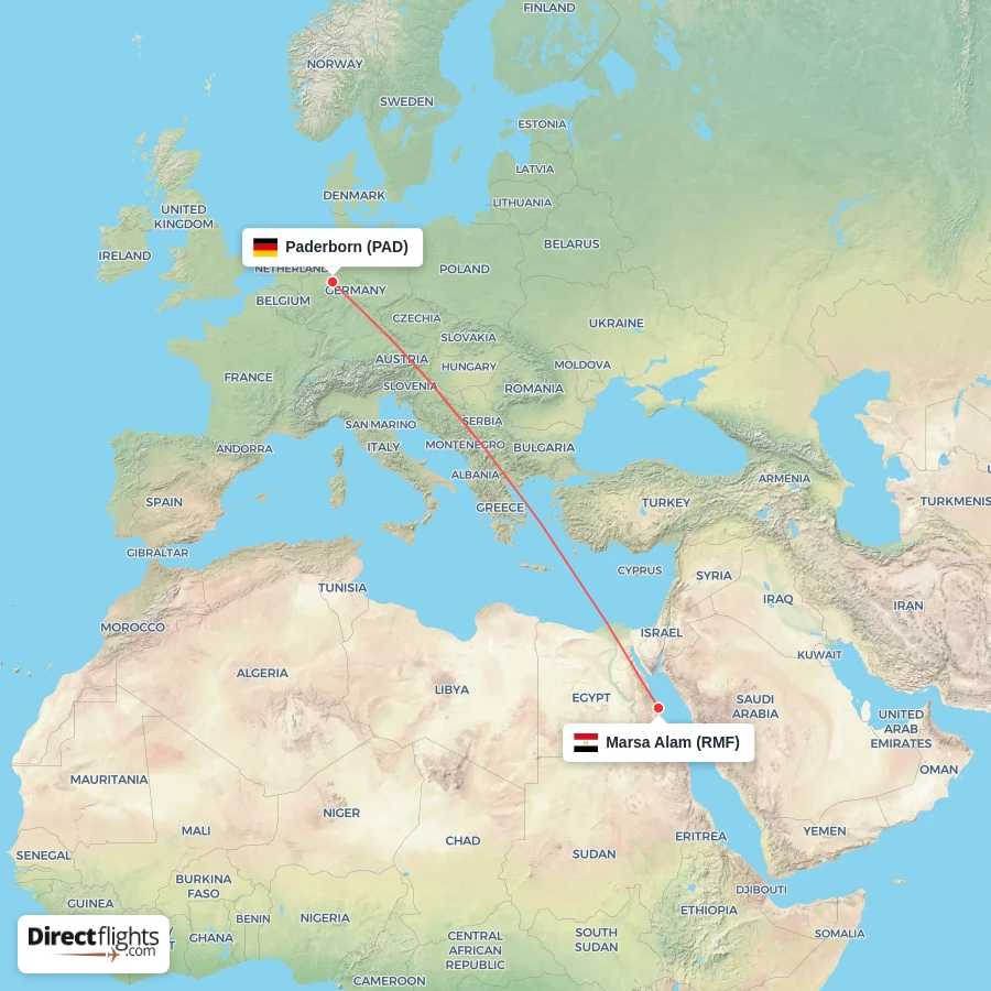 RMF - PAD route map