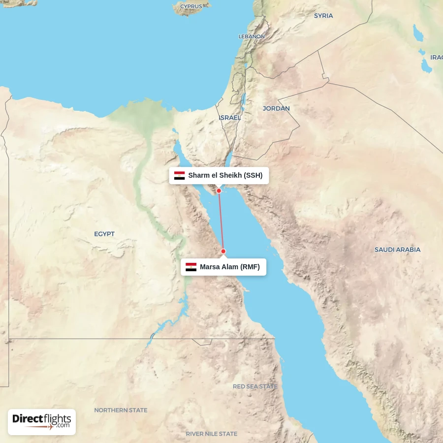 RMF - SSH route map