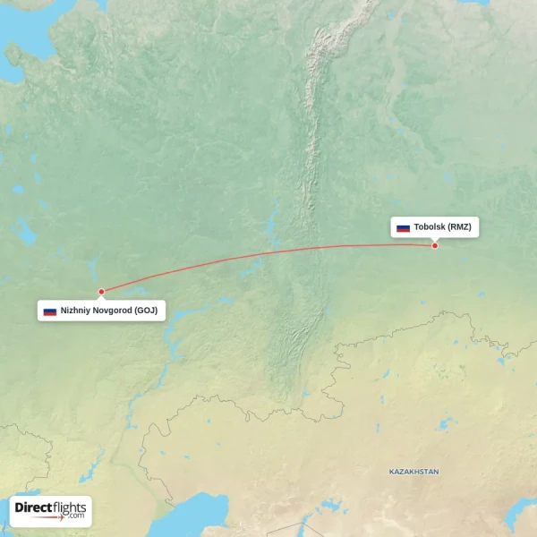 Tobolsk - Nizhniy Novgorod direct flight map