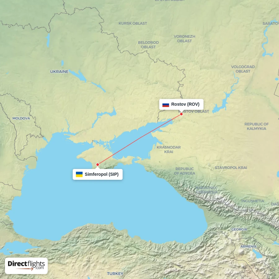 ROV - SIP route map