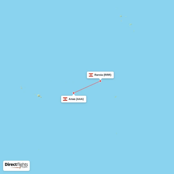 Raroia - Anaa direct flight map