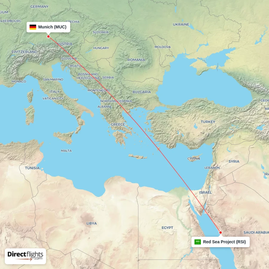 RSI - MUC route map